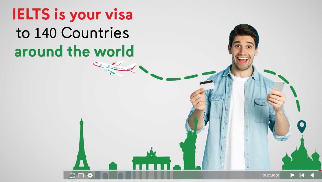 [IELTS] is your visa